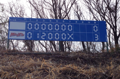 Scoreboard01